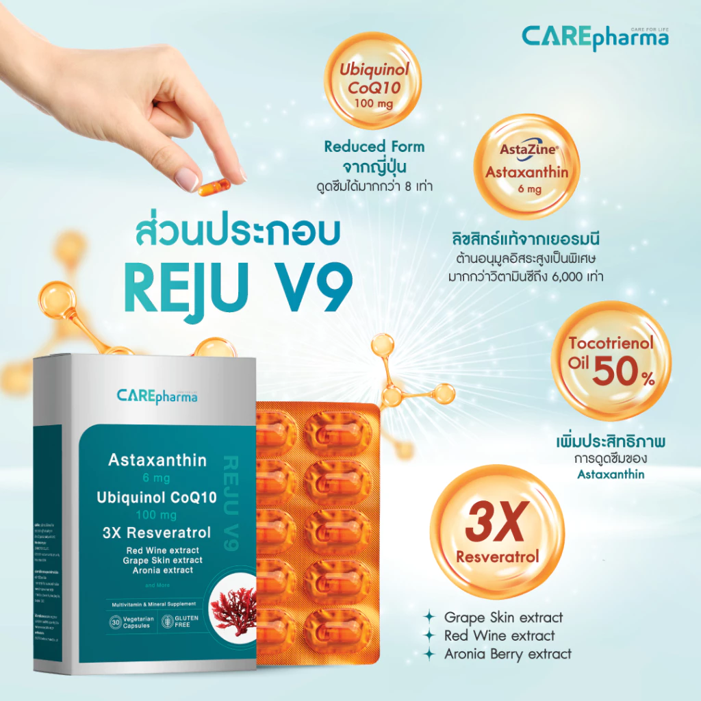 CAREpharma REJU V9 (แคร์ฟาร์มา รีจู วีไนน์) กู้คืนผิวใส ย้อนวัยระดับเซลล์ Timeless Skin Booster